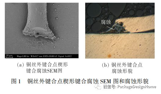 銅絲鍵合在實際應(yīng)用中的失效分析